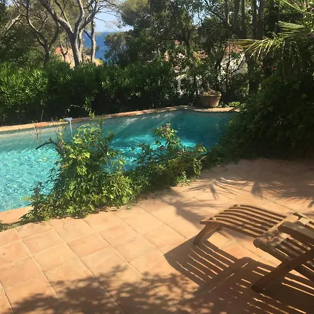 Raphael Villa
